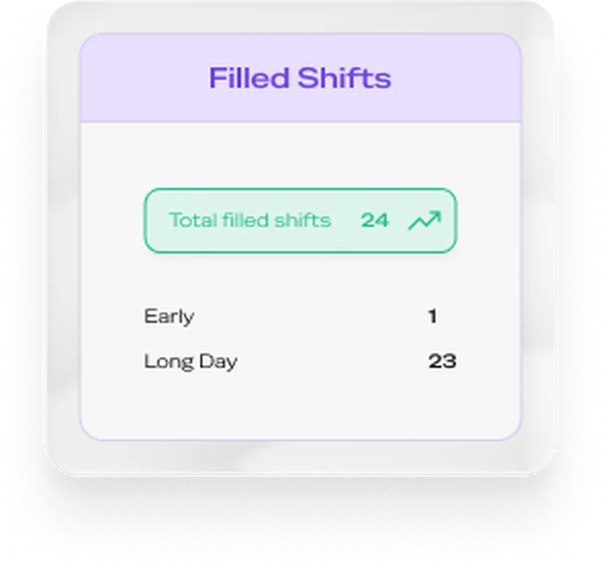 Fill Shifts Faster foreground image