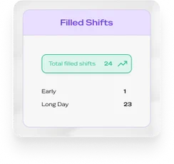 Take control of every shift. Unlock your agency’s potential. extra foreground image